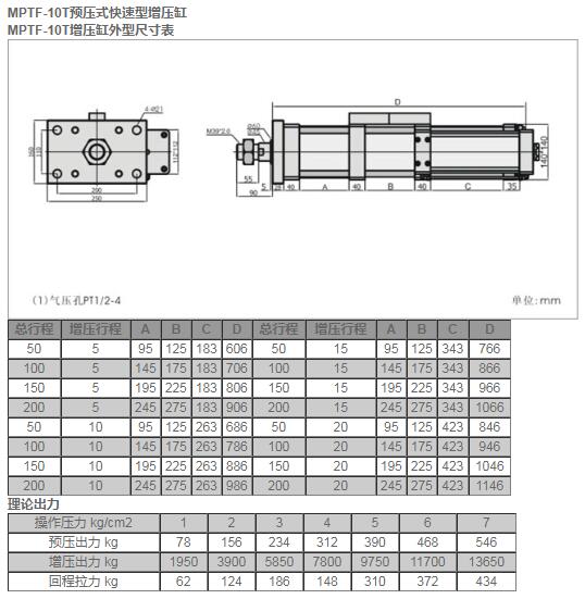 MPTF-10T預壓式快速型增壓缸.jpg